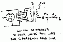 cuckoo_conv.gif