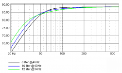 three br alignmenst for alpair10fr 8-10-12 liter.png