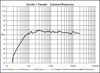 surround measurement.gif