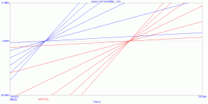 rcshift.gif