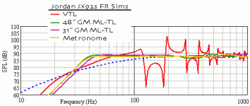 jordan-4xjx92s-fr-sims.gif