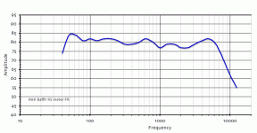 mjk-baffle-rs-fr.gif