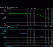 yap-freq.gif