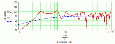 elemental designs ehqs12 isobaric bib - series wired.gif