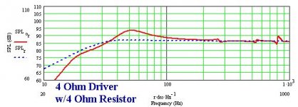 fr graph b.jpg