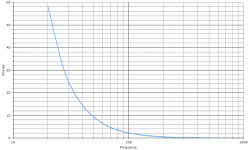 linkwitz-energy-freq-chart.gif