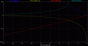 damping-vs-pan.gif
