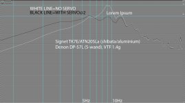 DP-57L_DynamicServoTracerB.jpg