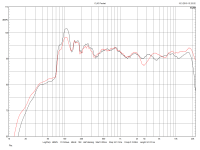 2019-06-11-TST-Wilson-Audio-Tune-Tot-m1.png