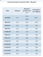 HiB Data.png
