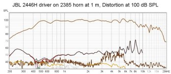 2446H on 2385 at 1 m distortion.jpg