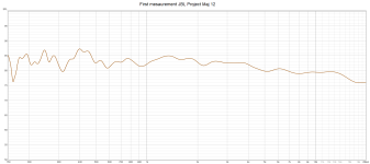 First mesaurement JBL Project Maj 12.png