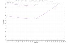 33152_DE250_8_test_RingInternal.png