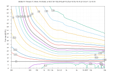 33152_DE250_8_test_polar.png