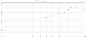 2405h 1 m no xover outside 13 maj.png