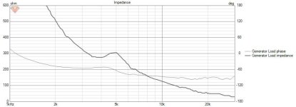 KSN1041A-Impedance.jpg