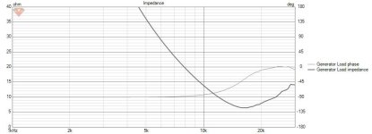 KSN1041A- XO-Impedance.jpg