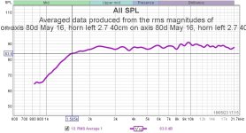 Asathor left speaker corrected crossover.jpg
