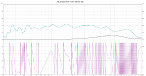 JBL project with phase 18 maj last.png