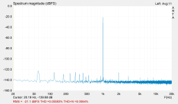 1000hz_4ohm_4.5Vrms_out_V+-29.2V.PNG