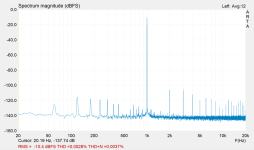 1000hz_4ohm_15.5Vrms_out_V+-29.2V.PNG