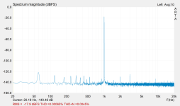 1000hz_8ohm_6.5Vrms_out_V+-29.2V.PNG