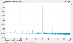 1000hz_8ohm_17.89Vrms_out_V+-29.2V.PNG