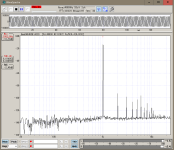 ADC_Distortion_0dB.png