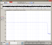 RPi_FrequencyResponse_96k.png