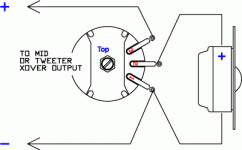 L-Pad Control.gif