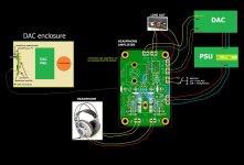 diyAudio_TPA6120_Headphone-Amplifier_only_wiring-case.jpg
