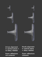 Voorbeeld hoorn alignment.png