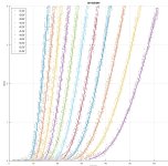 SIT4-FrankenTraces.jpg