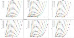 SIT-MRfit-plot-collage-5.jpg