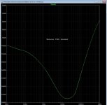 Wolverine - PSRR - Simulated.jpg