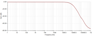freq.PNG