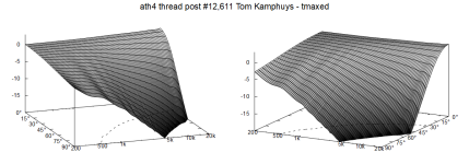 tk-tmaxed_polar_fall.png