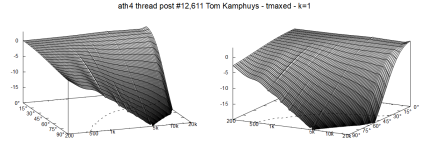 k=1_polar_fall.png