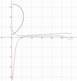 30-curvature.png