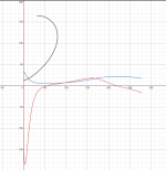 27-curvature.png