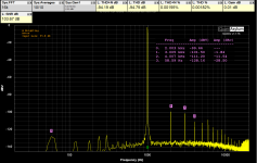 SNR_1khz_4ohm_29.6V_LM2876x2.png