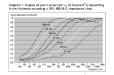 absorption-coefficients-example.png absorption-coefficients-example.png