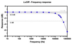 FrequencyResponse.jpg