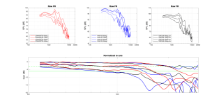 Woofer_directivity_Audioxpress.png