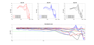 Woofer_directivity_Audioxpress_small.png