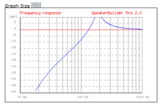Hybrid freq response.png