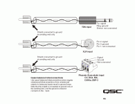 quasi-balanced interconnections.gif