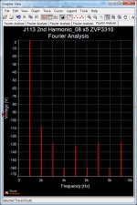 Fourier MOSFET.jpg