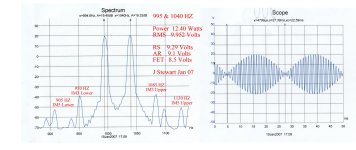 Beat Frequency Composite w Readings & IMD.jpg