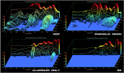 MAgico Q5 graph.png